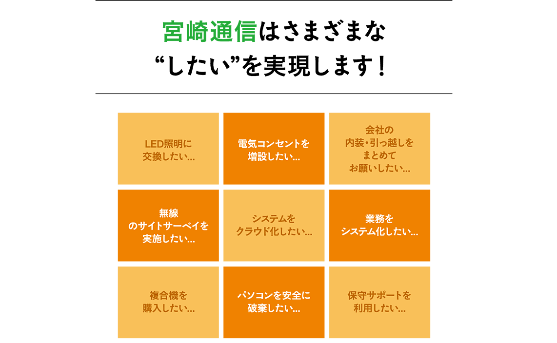 宮崎通信はさまざまな“したい”を実現します！