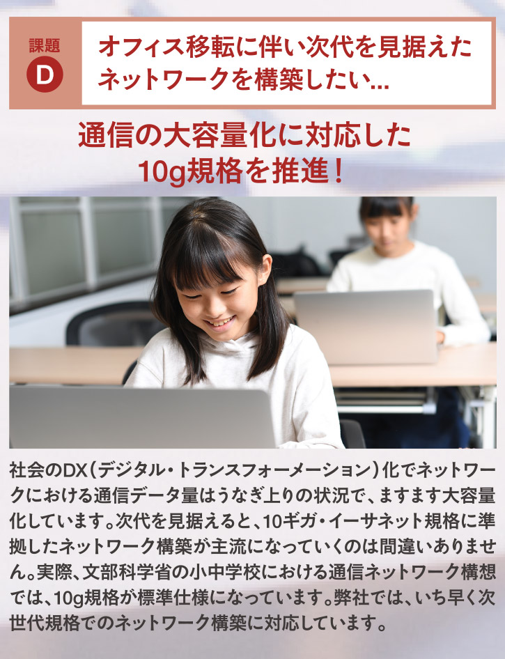 通信の大容量化に対応した10g規格を推進！